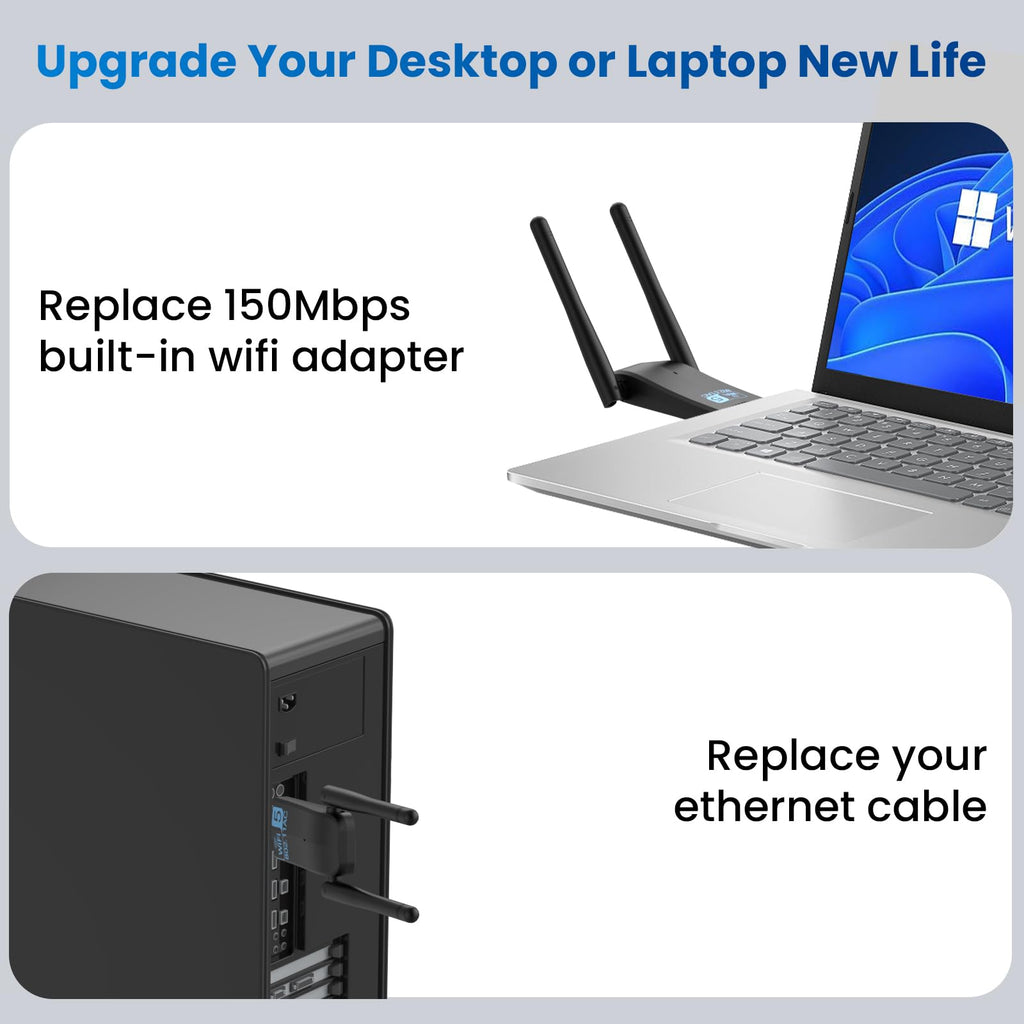 Wireless USB 3.0 WiFi Adapter 5G 2.4G Dual-Band 1300Mbps Dual 5Dbi Antennas R81124