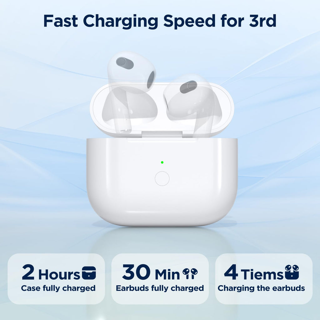 Replacement Charging Case for AirPod 3rd Generation G384692