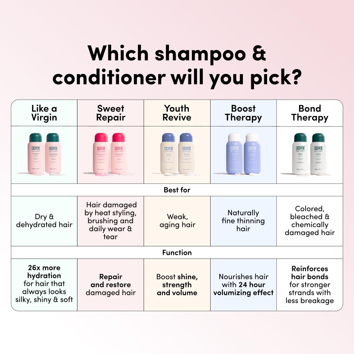 Shampoo and Conditioner Set 9.47 fl oz W3829