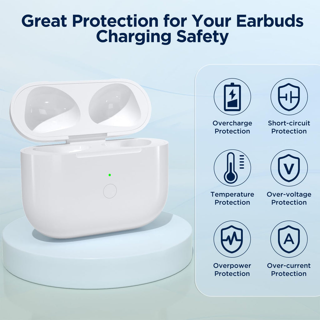 Replacement Charging Case for AirPod 3rd Generation G384692