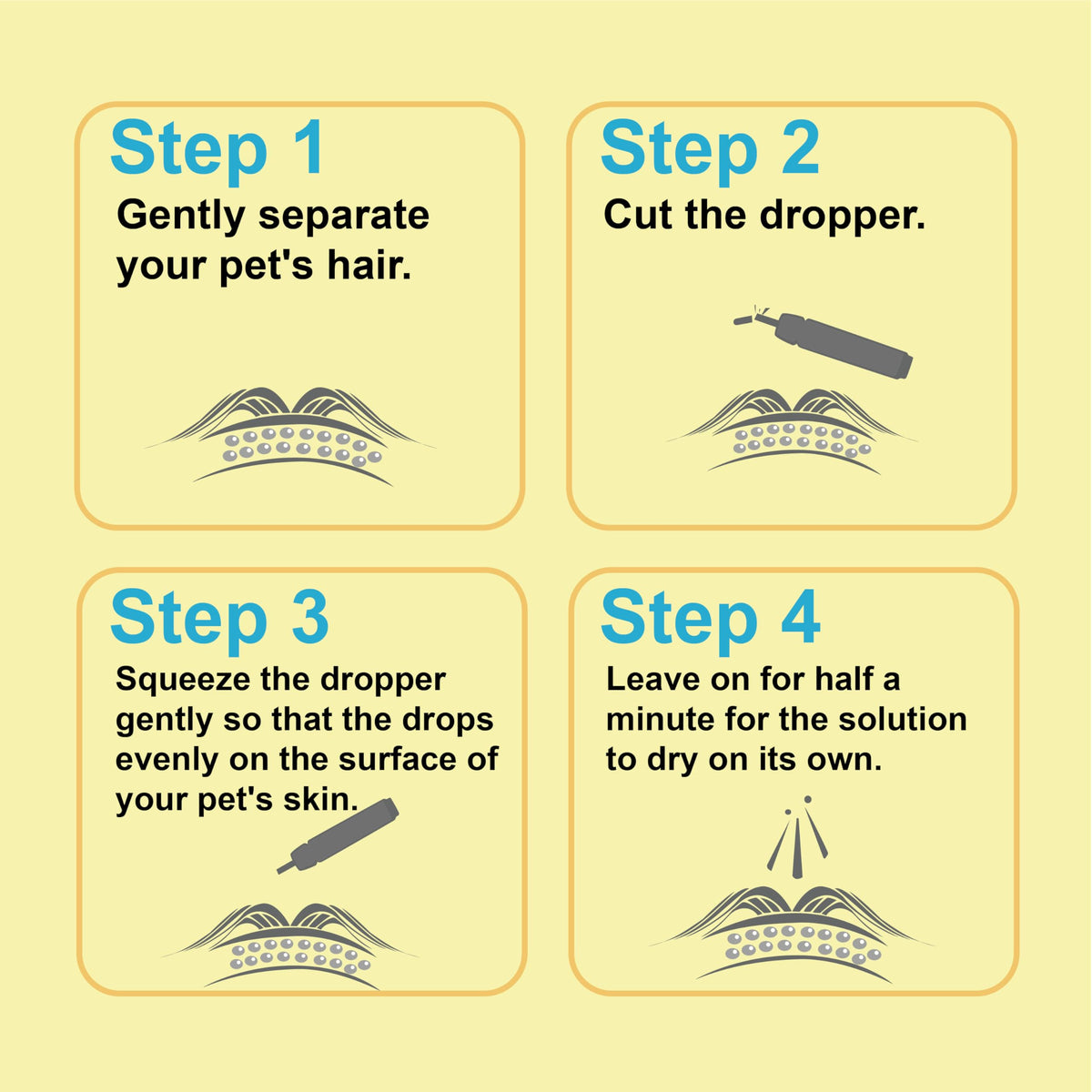 Flea and Tick Prevention for Dogs 6 Doses T824030