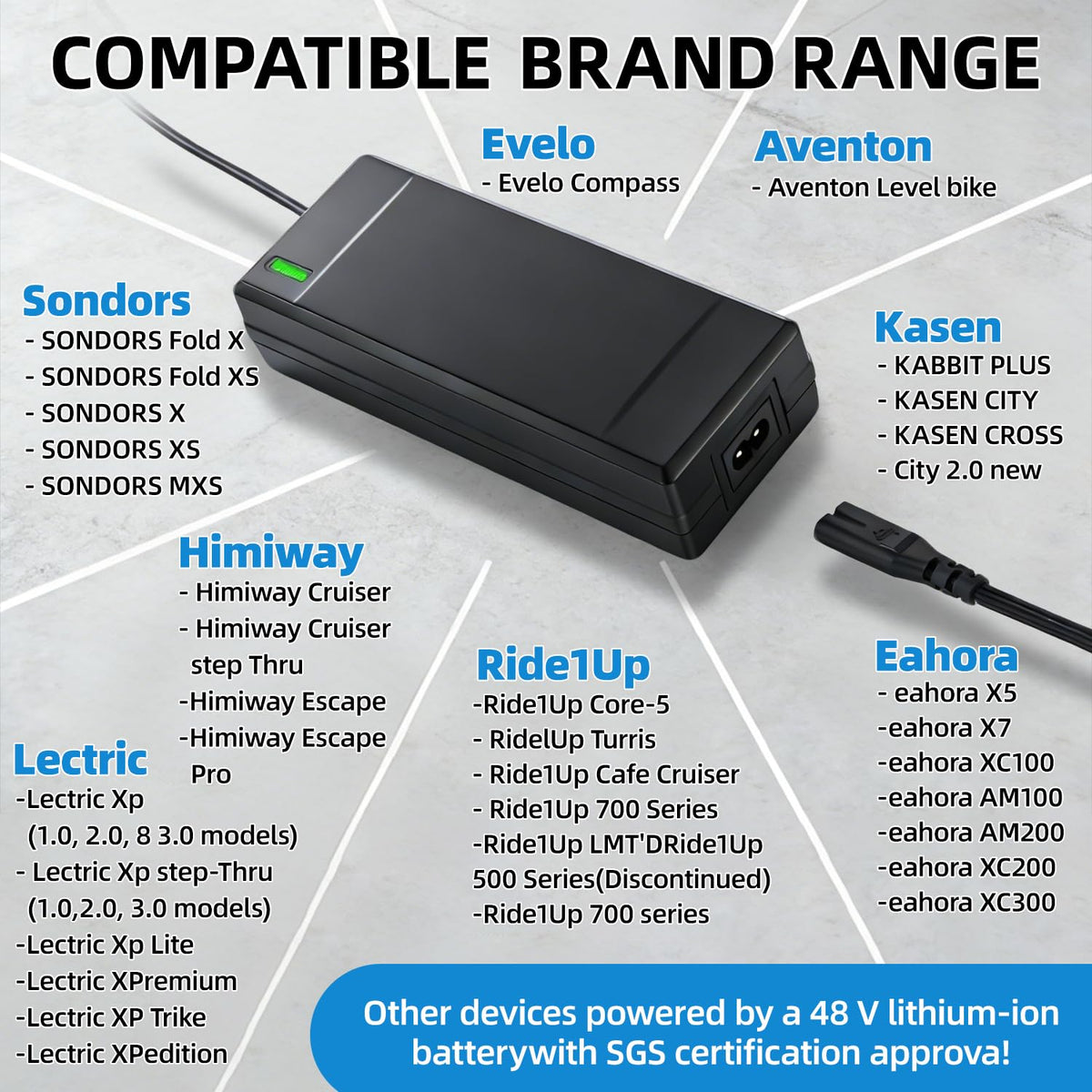 54.6V 2A Lithium Battery Charger M25813
