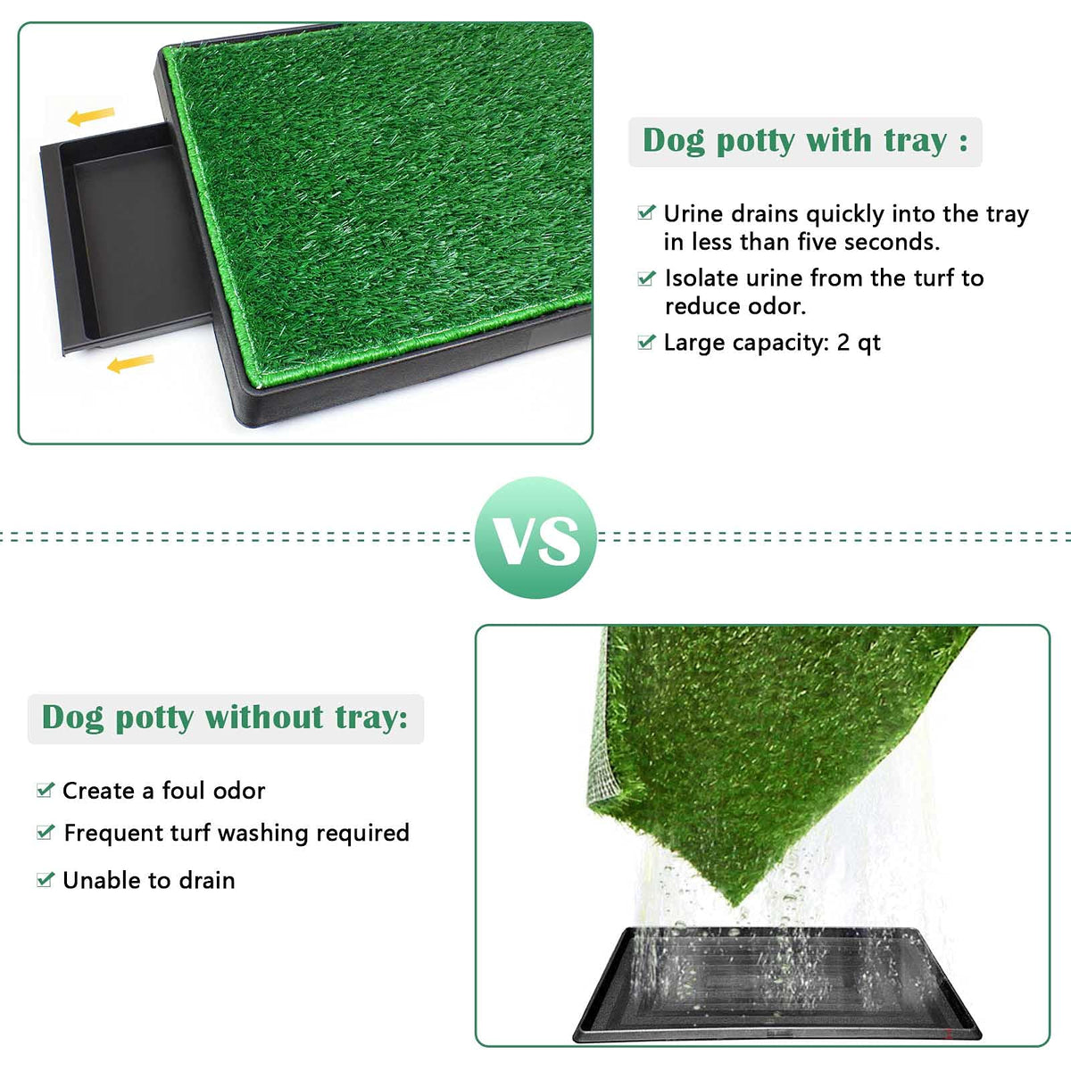 Large Dog Grass Pad with Tray and 2 Artificial Pee Grasses G2143