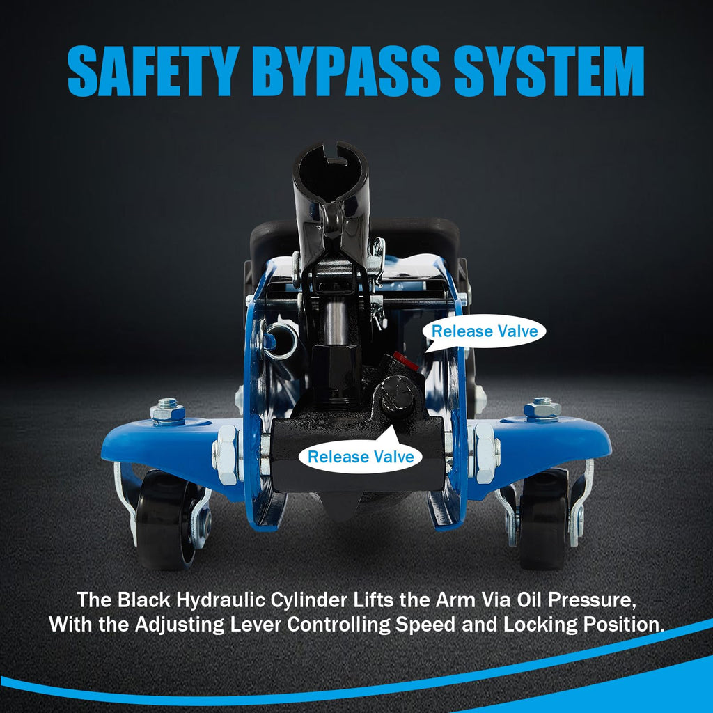 1.5 Ton Low Profile Steel Floor Jack O102