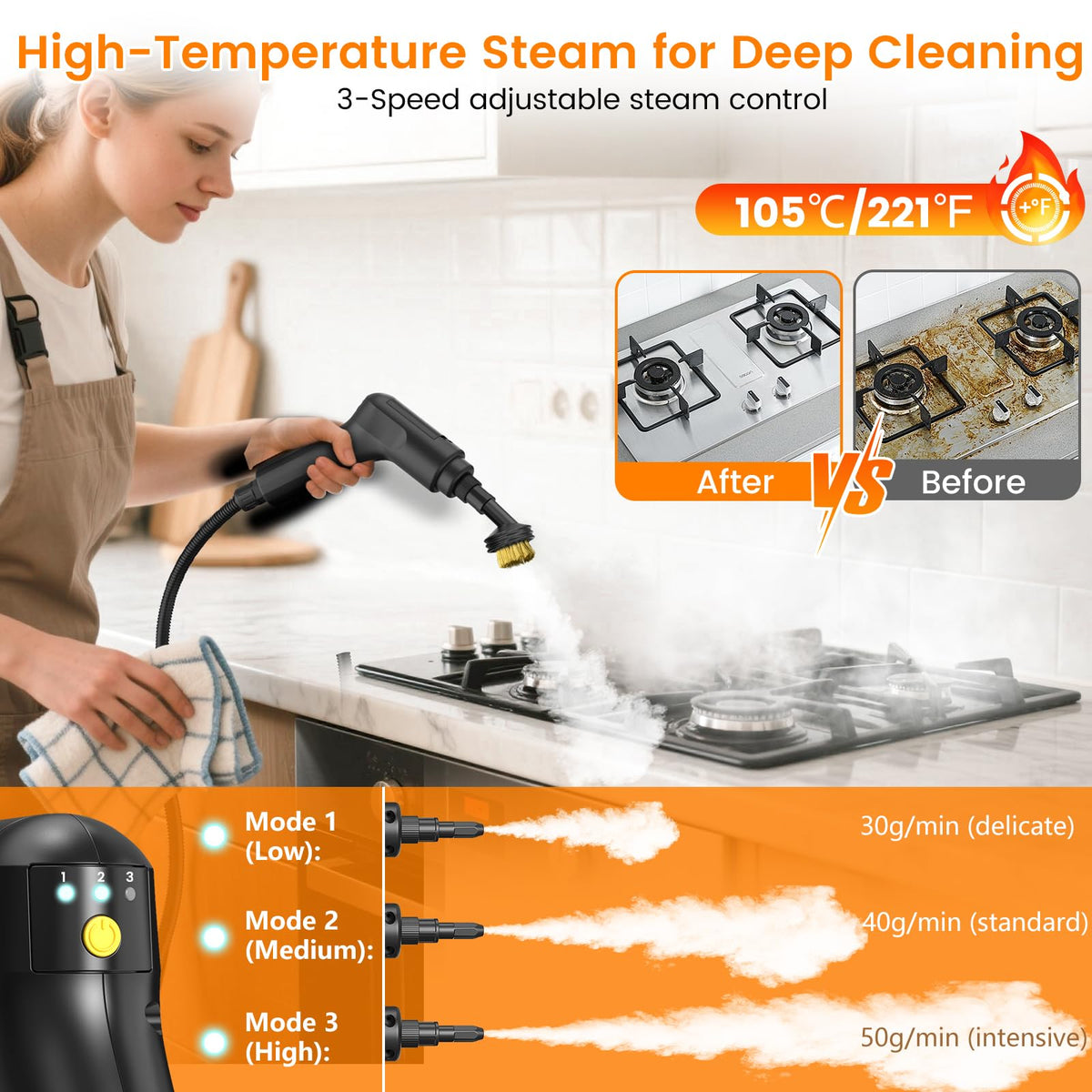 3-Level Handheld Steam Cleaner P1937