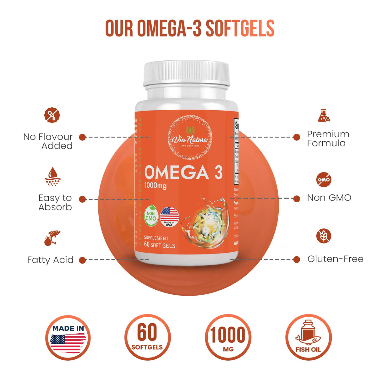 Omega 3 Fish Oil 1000mg EPA & DHA 60 Softgels G253463