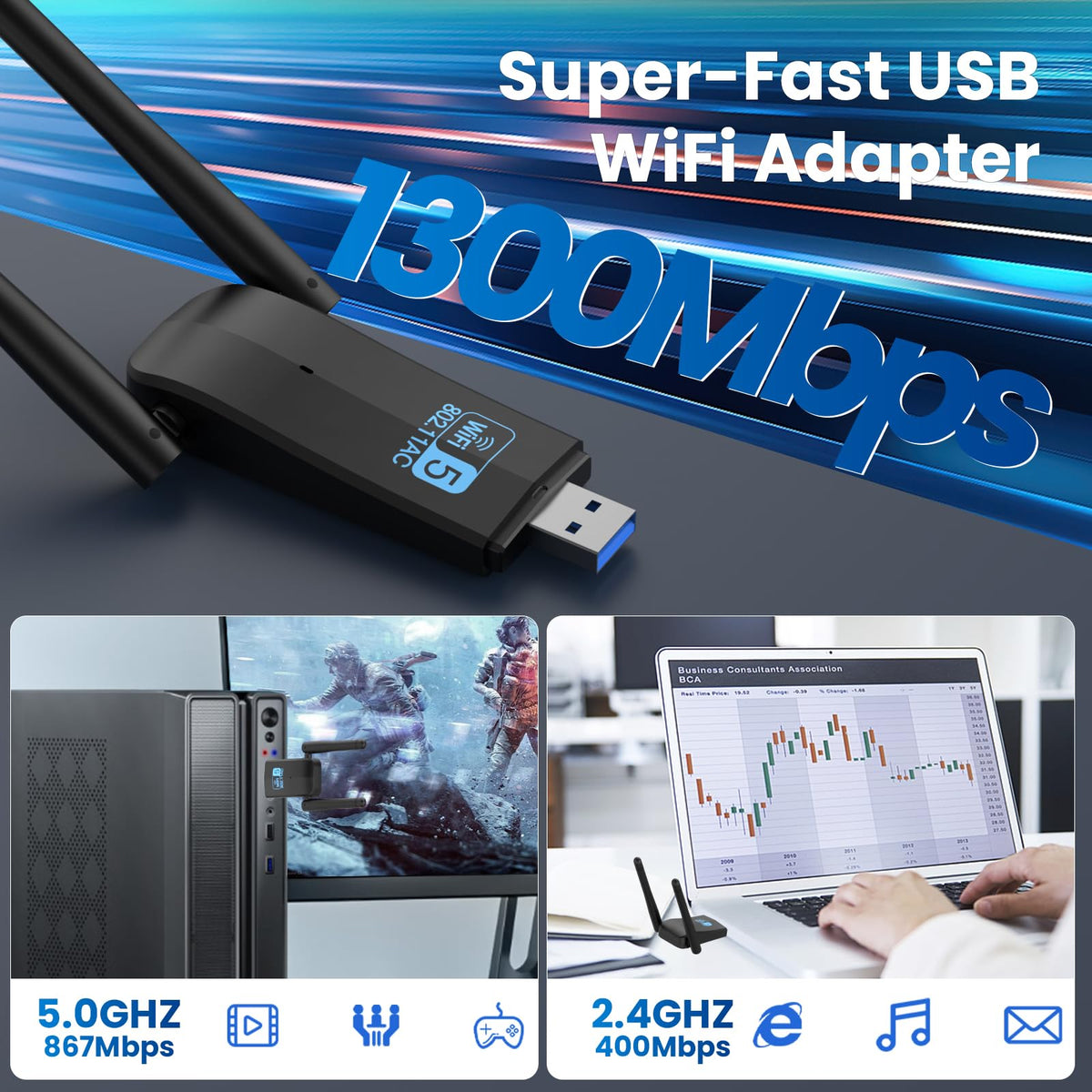 Wireless USB 3.0 WiFi Adapter 5G 2.4G Dual-Band 1300Mbps Dual 5Dbi Antennas R81124