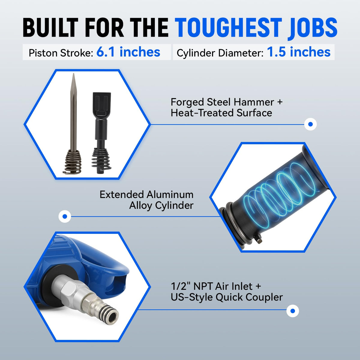Pneumatic Hammer Shovel, 2 Heavy-Duty Air Chisels G3767