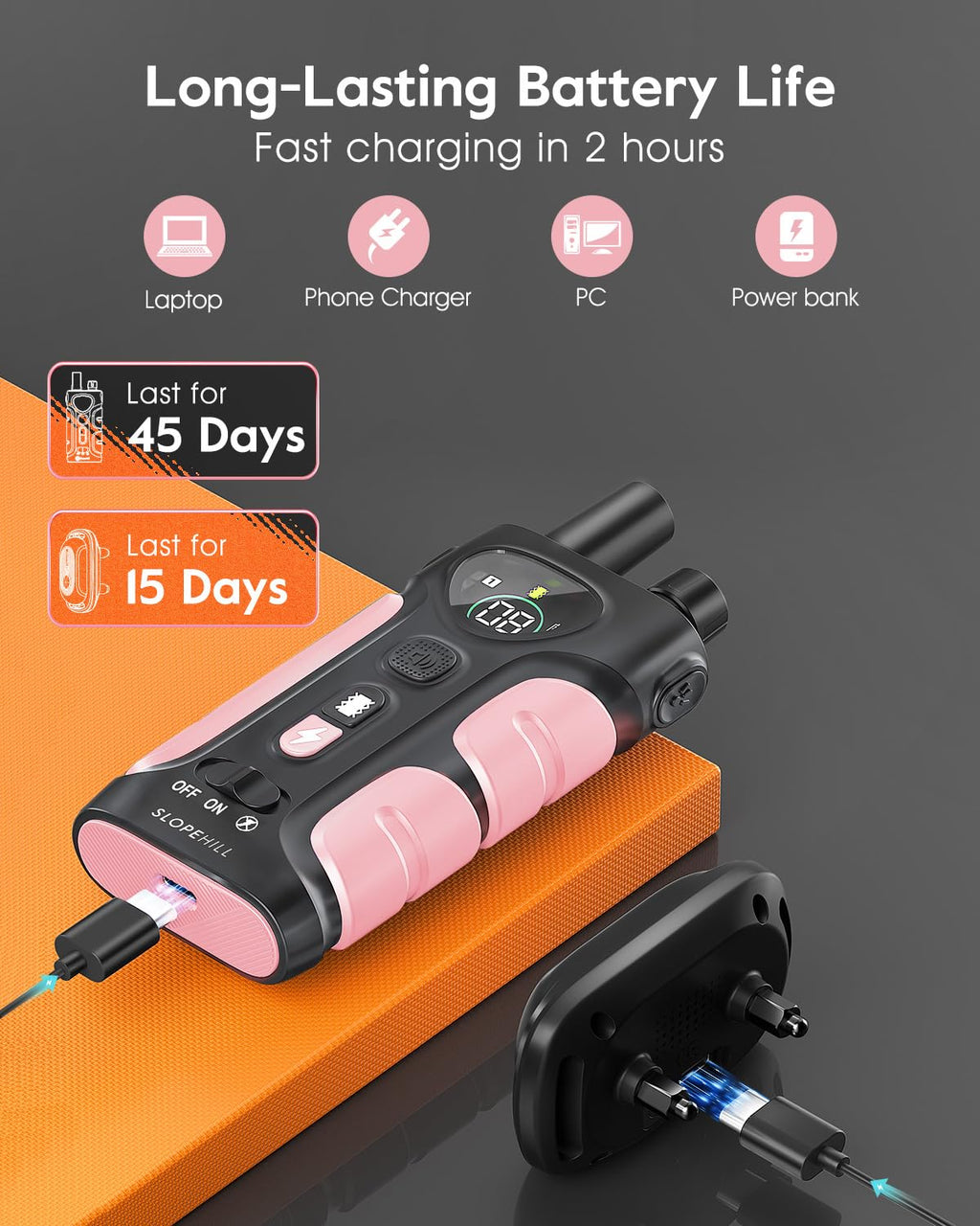 Pink Dog Training Collar with Remote D4656