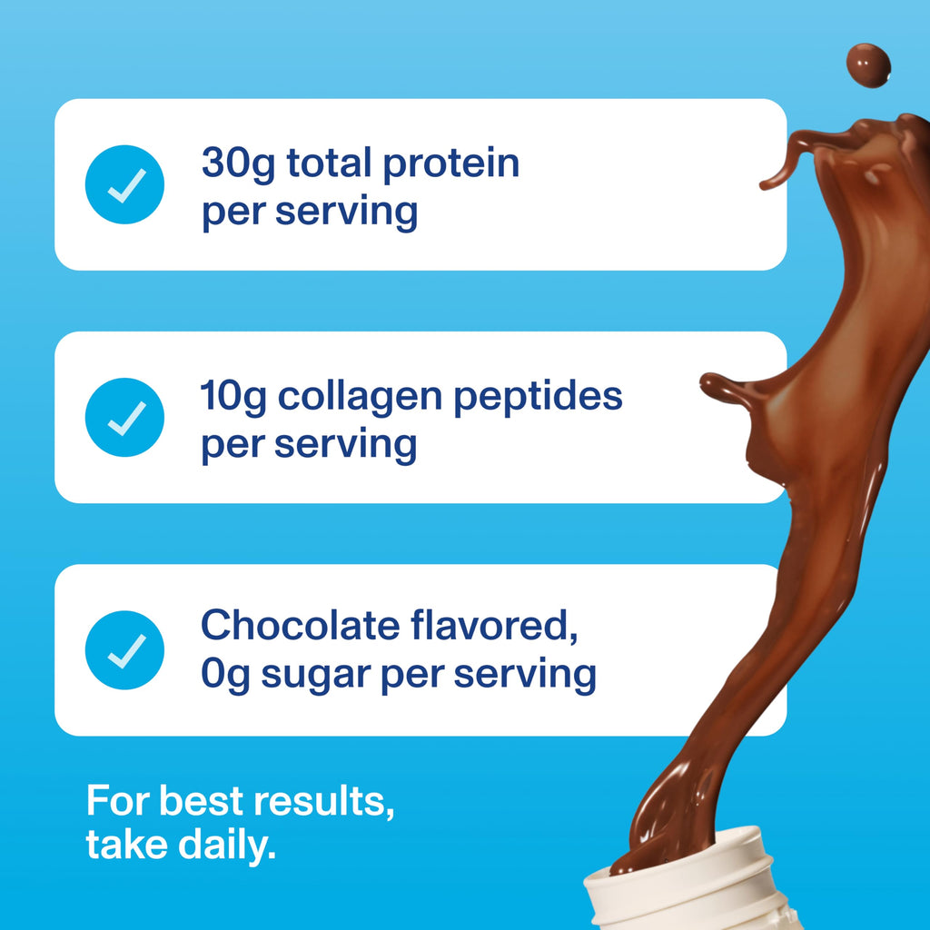 Chocolate Collagen & Protein Shake 12 Count Z546457