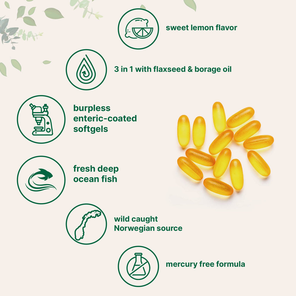 Omega 3-6-9 3600mg Lemon Flavor Softgels Y22473