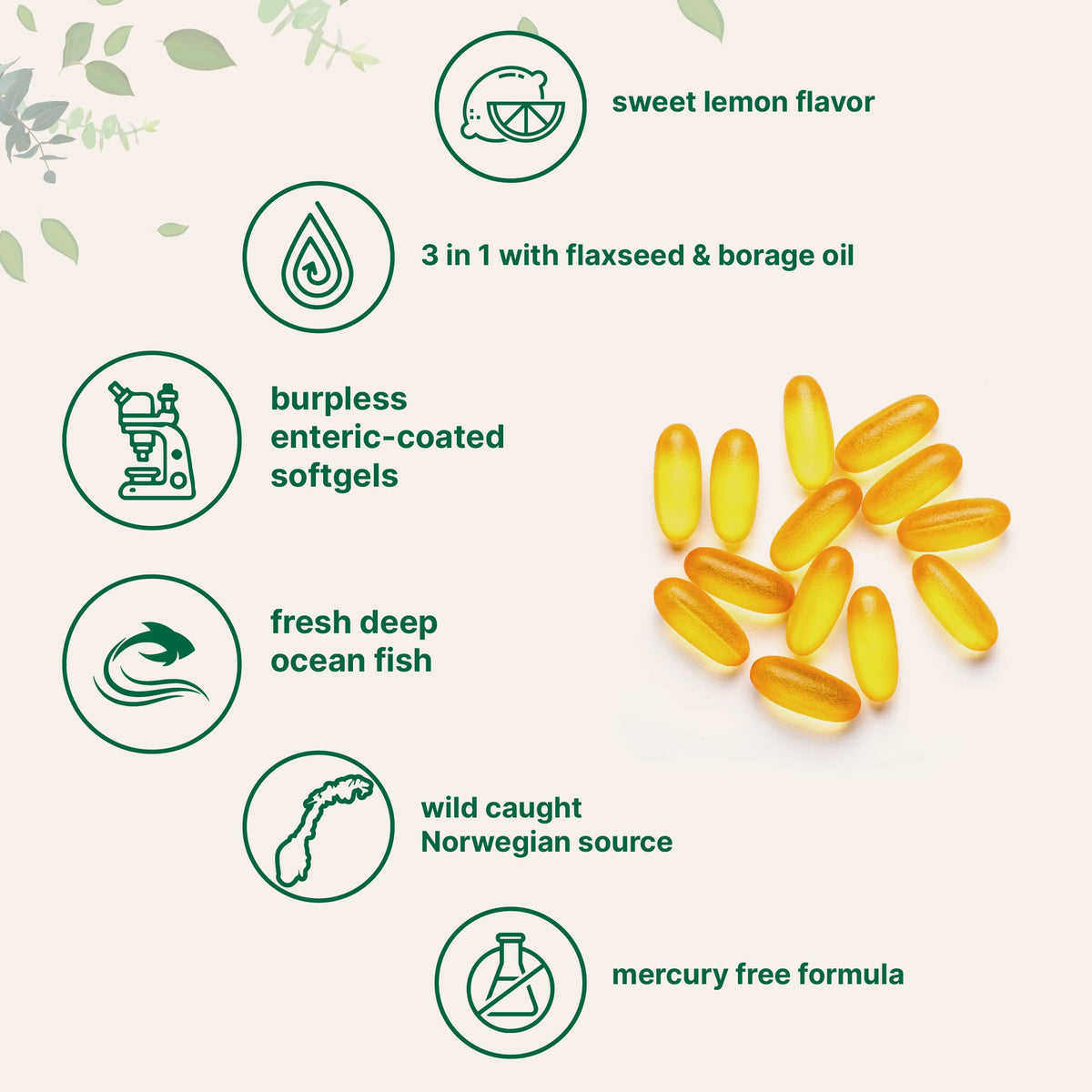 Omega 3-6-9 3600mg Lemon Flavor Softgels Y22473