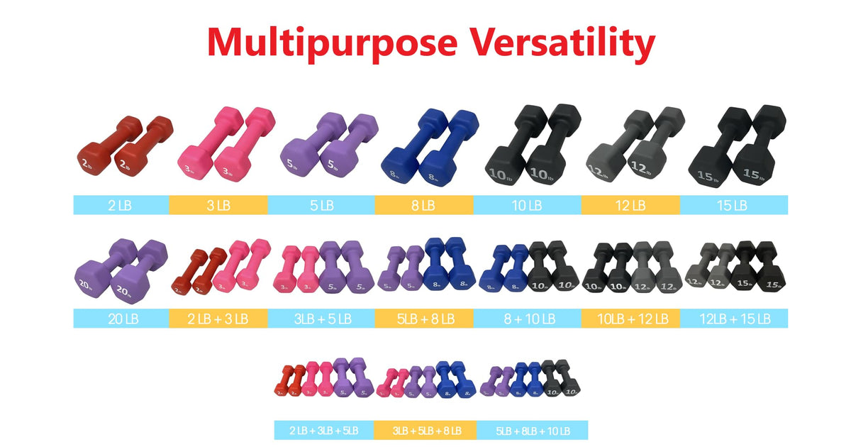 Neoprene Coated Dumbbell Hand Weight Set J156017
