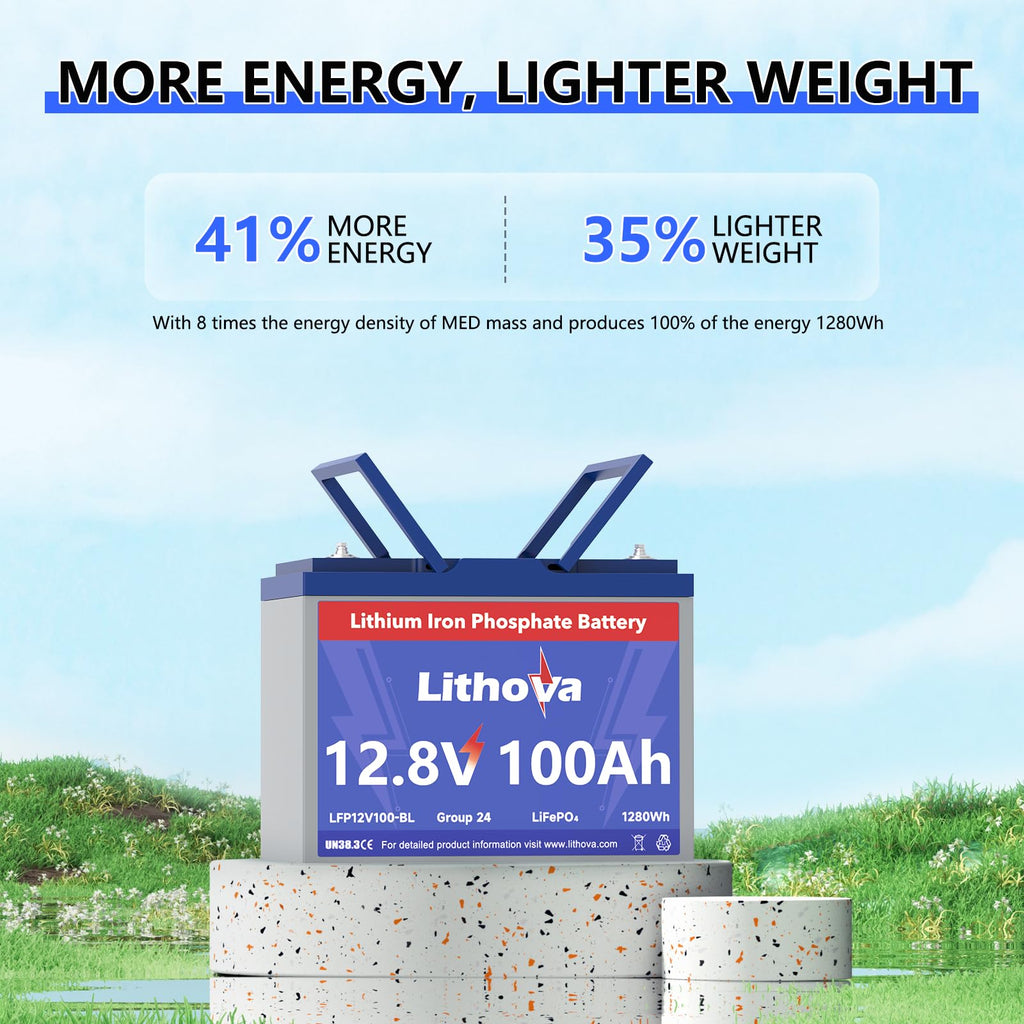 12V 100Ah LiFePO4 Deep Cycle Battery I300