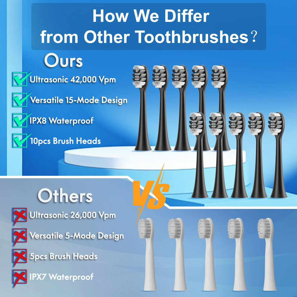 2 Pack Electric Toothbrush Black and Purple White S8262