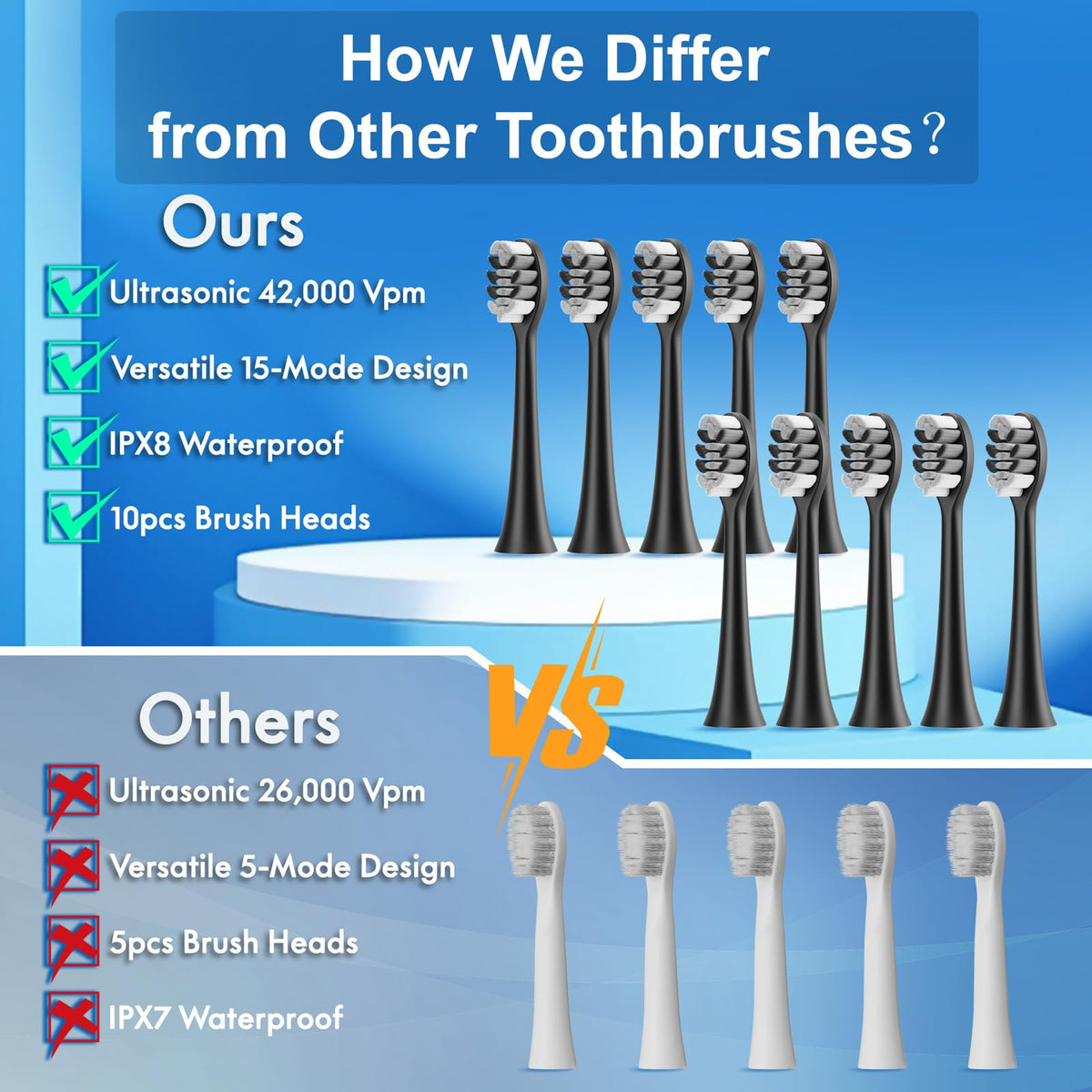 2 Pack Electric Toothbrush Black and Purple White S8262