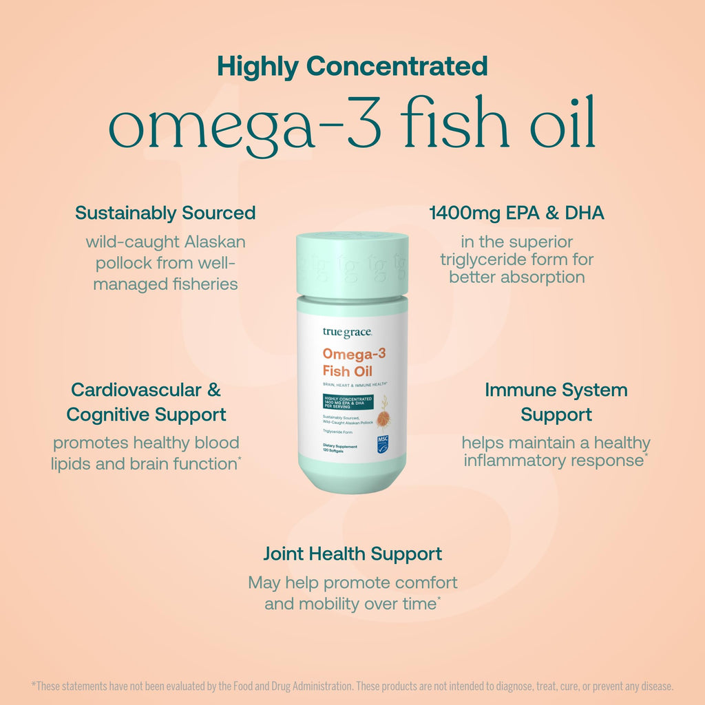 Omega-3 Fish Oil 120 Softgels 1400 mg EPA DHA L31411