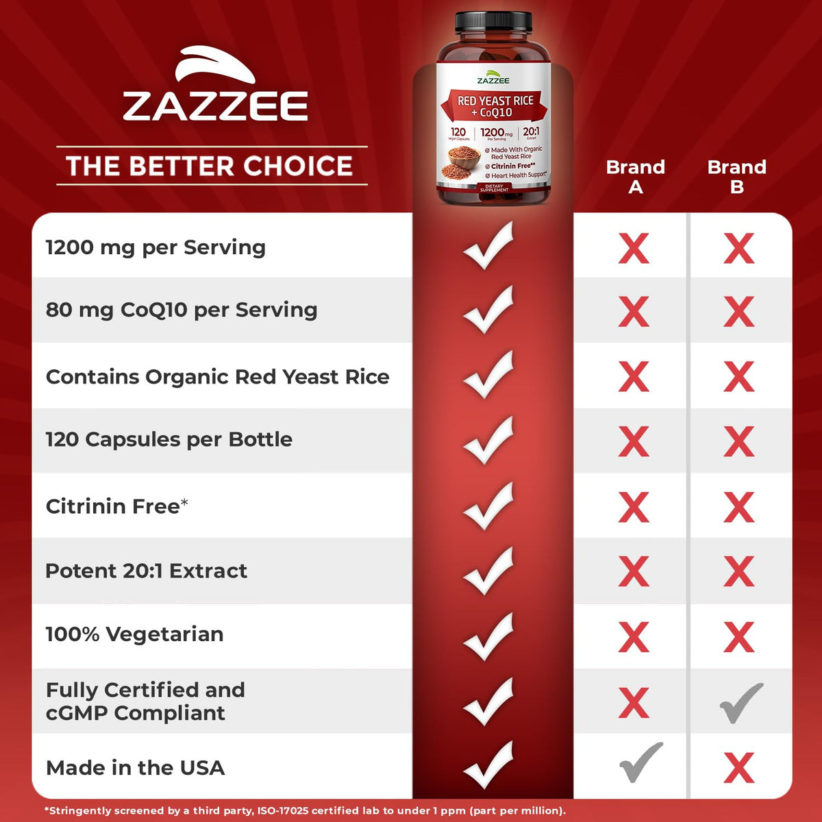 Organic Red Yeast Rice Extract with CoQ10 L29482