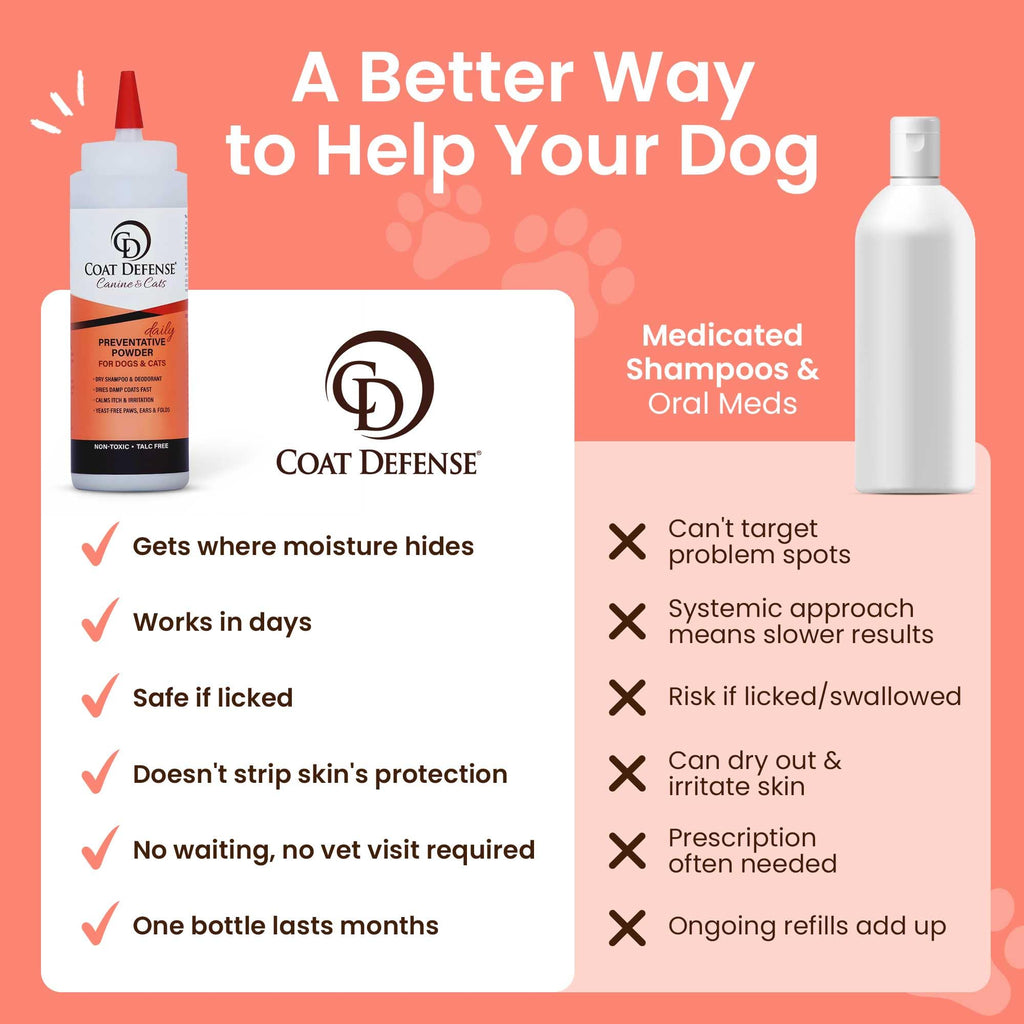 9oz Waterless Dog Shampoo & Pet Deodorizer U903