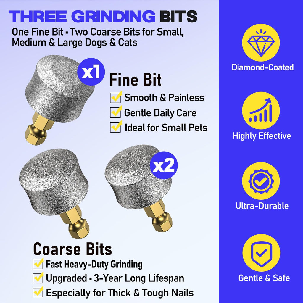 Dog Nail Grinder Kit T133