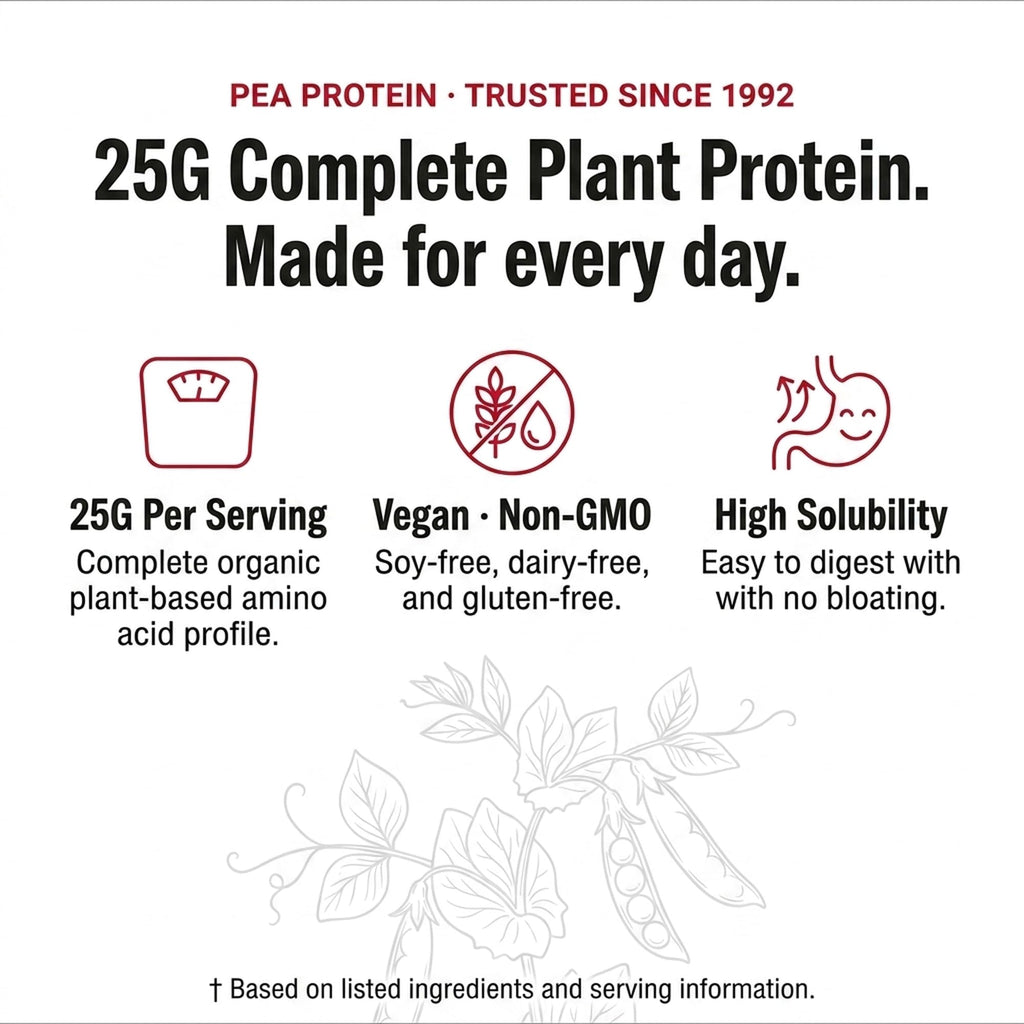 Unflavored Pea Protein Powder E467