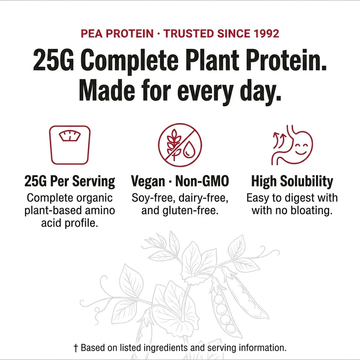 Unflavored Pea Protein Powder E467