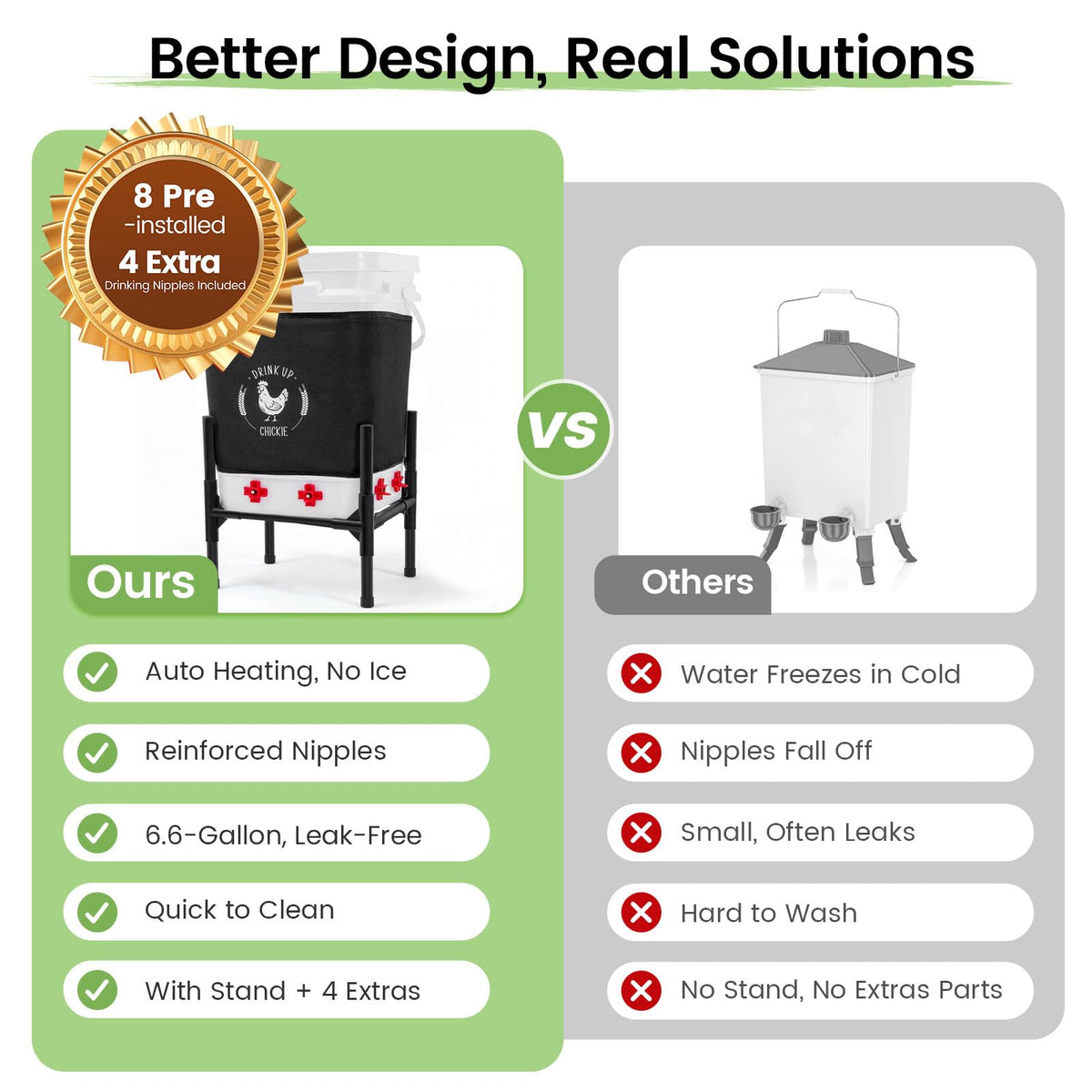 6.6 Gallon Heated Chicken Waterer with Stand S356