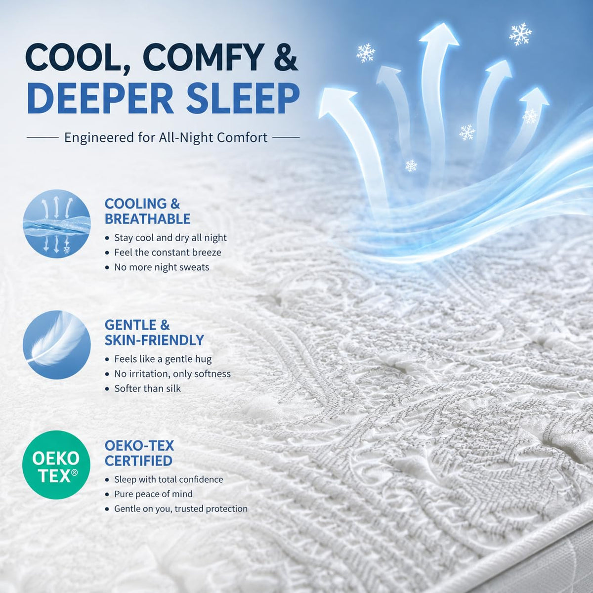 Full XL 14 Inch Cooling Gel Memory Foam Pocket Spring Mattress Z48176