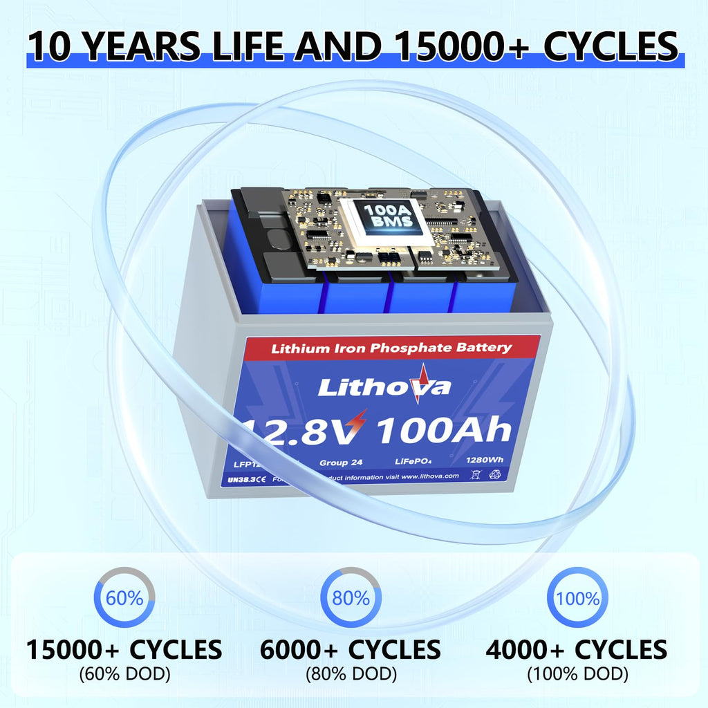 12V 100Ah LiFePO4 Deep Cycle Battery I300
