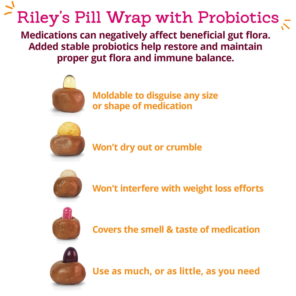 Probiotic Pill Wrap 4.2 oz X990
