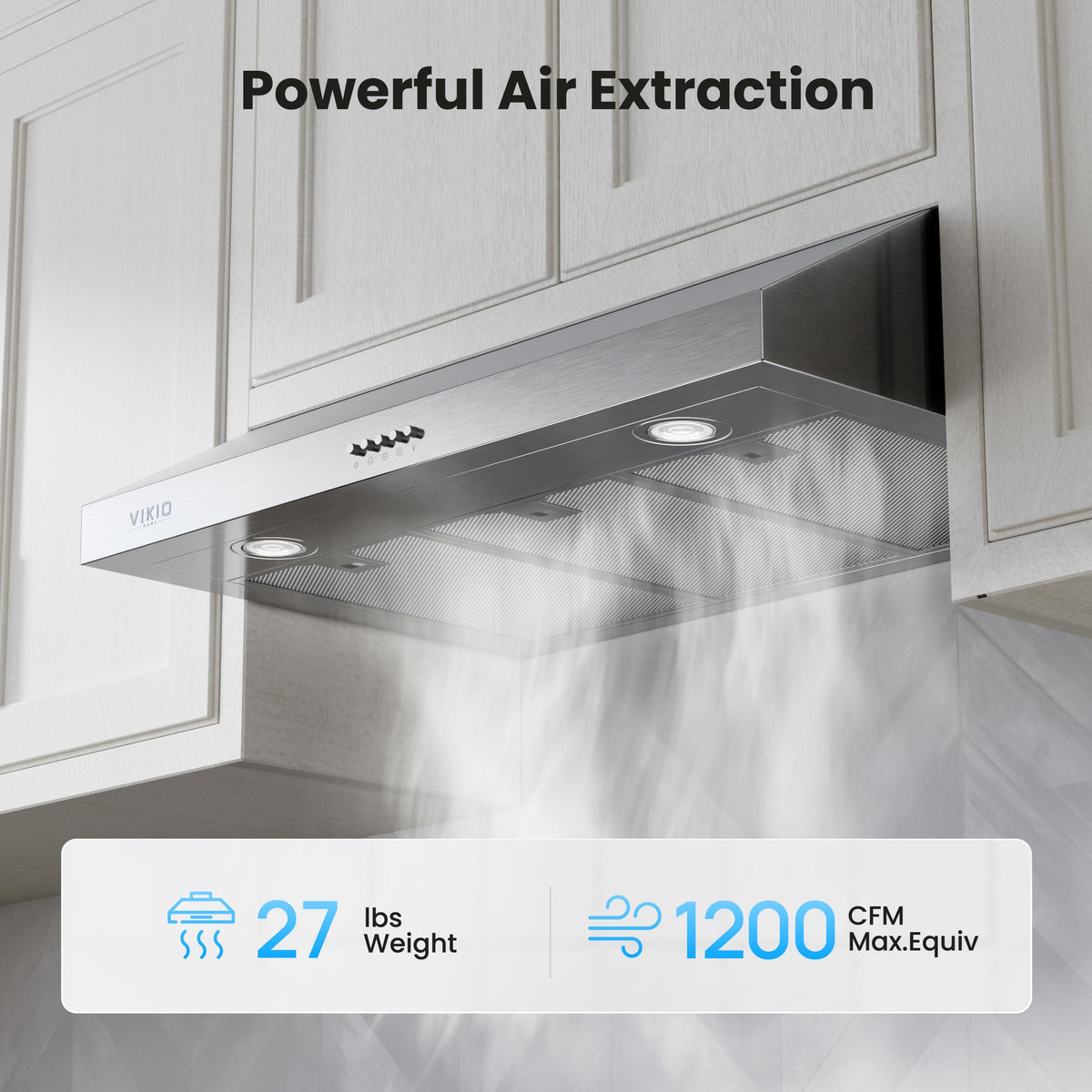 30 Inch 1200 CFM Stainless Steel Under Cabinet Range Hood I3500