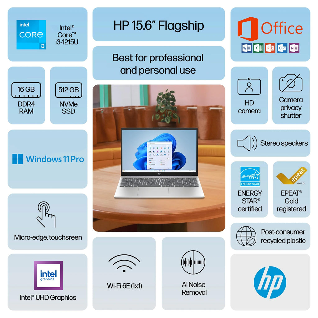 15.6" HD Touchscreen 6-Core i3 16GB RAM 1TB Storage Laptop K464