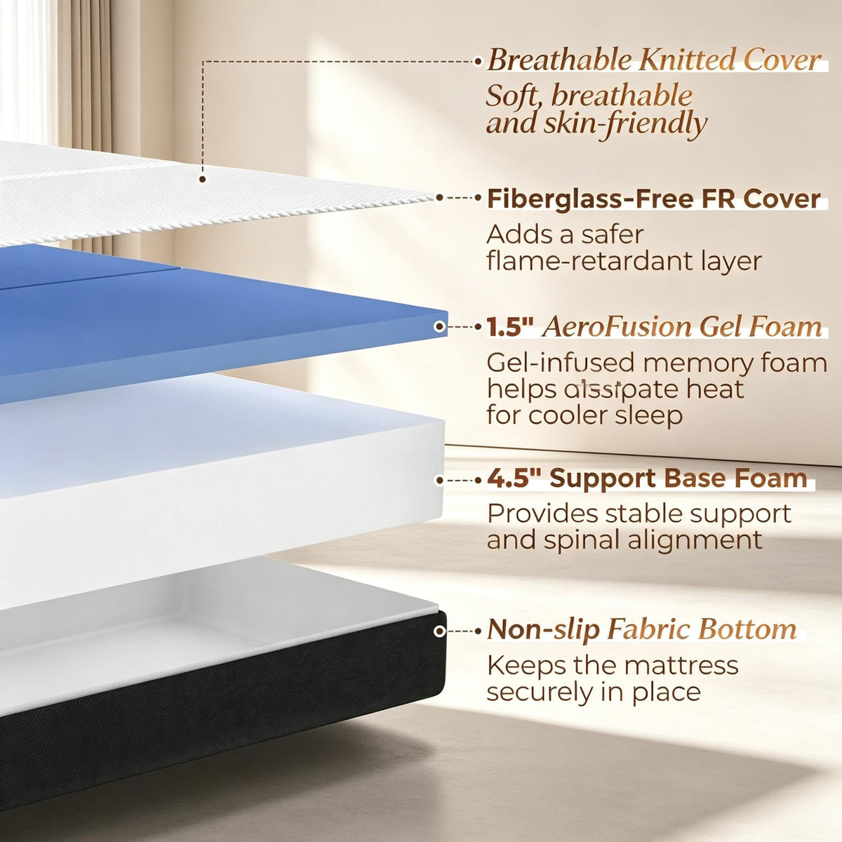 6 Inch Trifold Memory Foam Mattress, Twin V84921