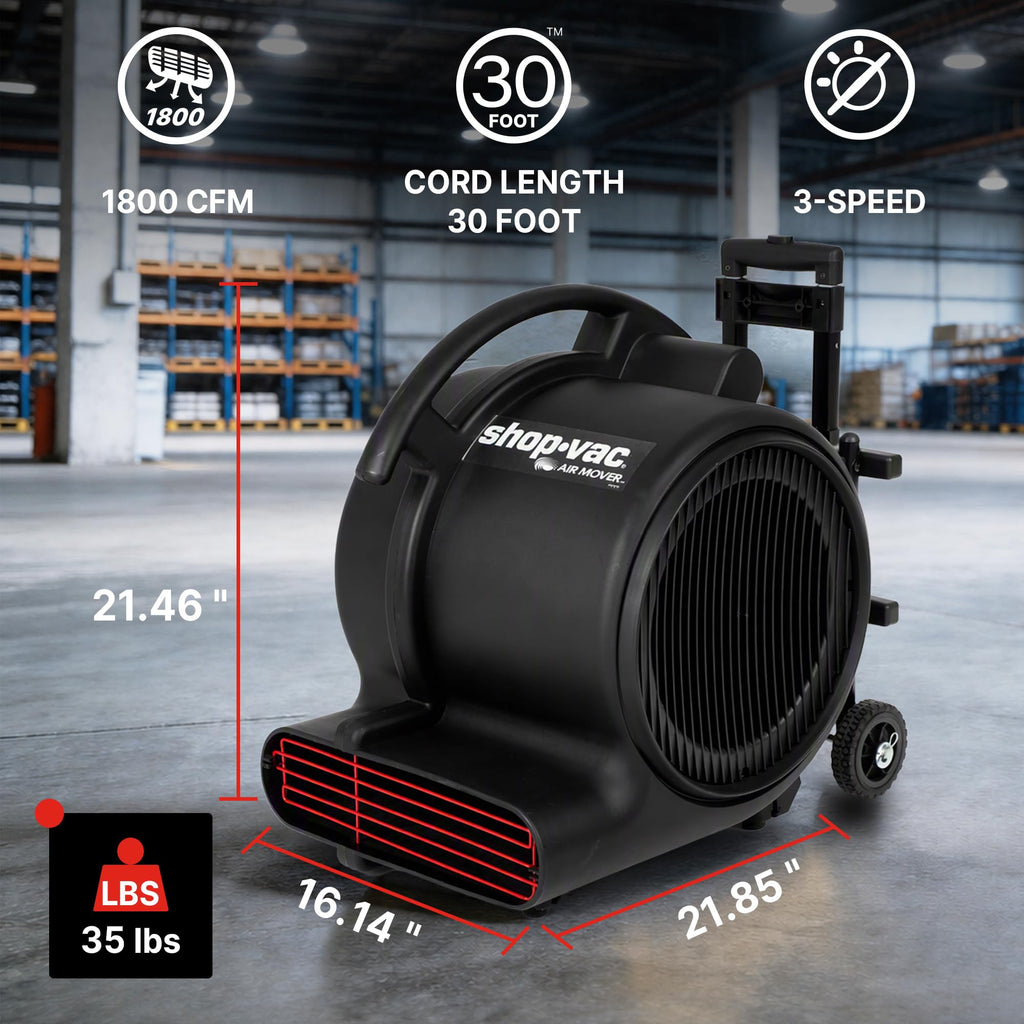 1800 CFM 3-Speed Floor Fan L4534