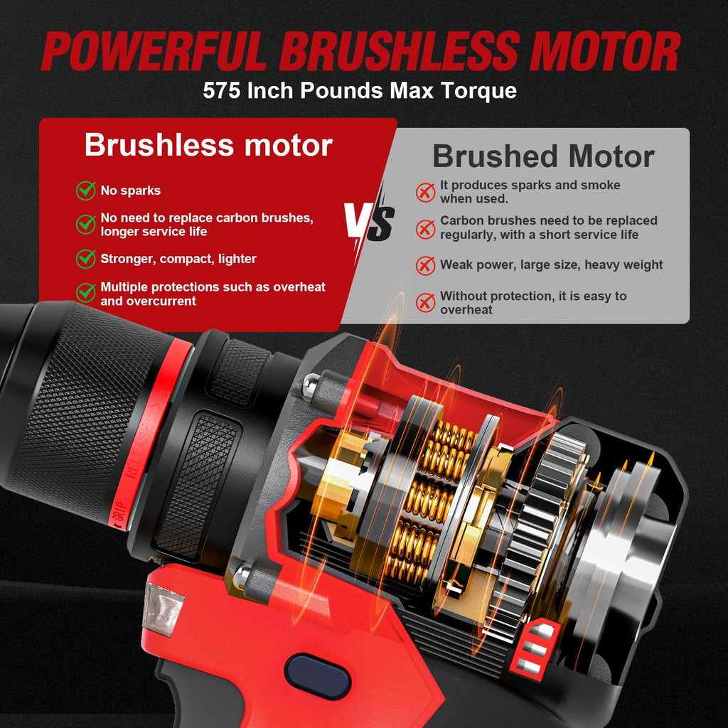 21V Brushless Cordless Drill Set with Charger, 3/8" Keyless Chuck, 87Pcs Accessories E6834