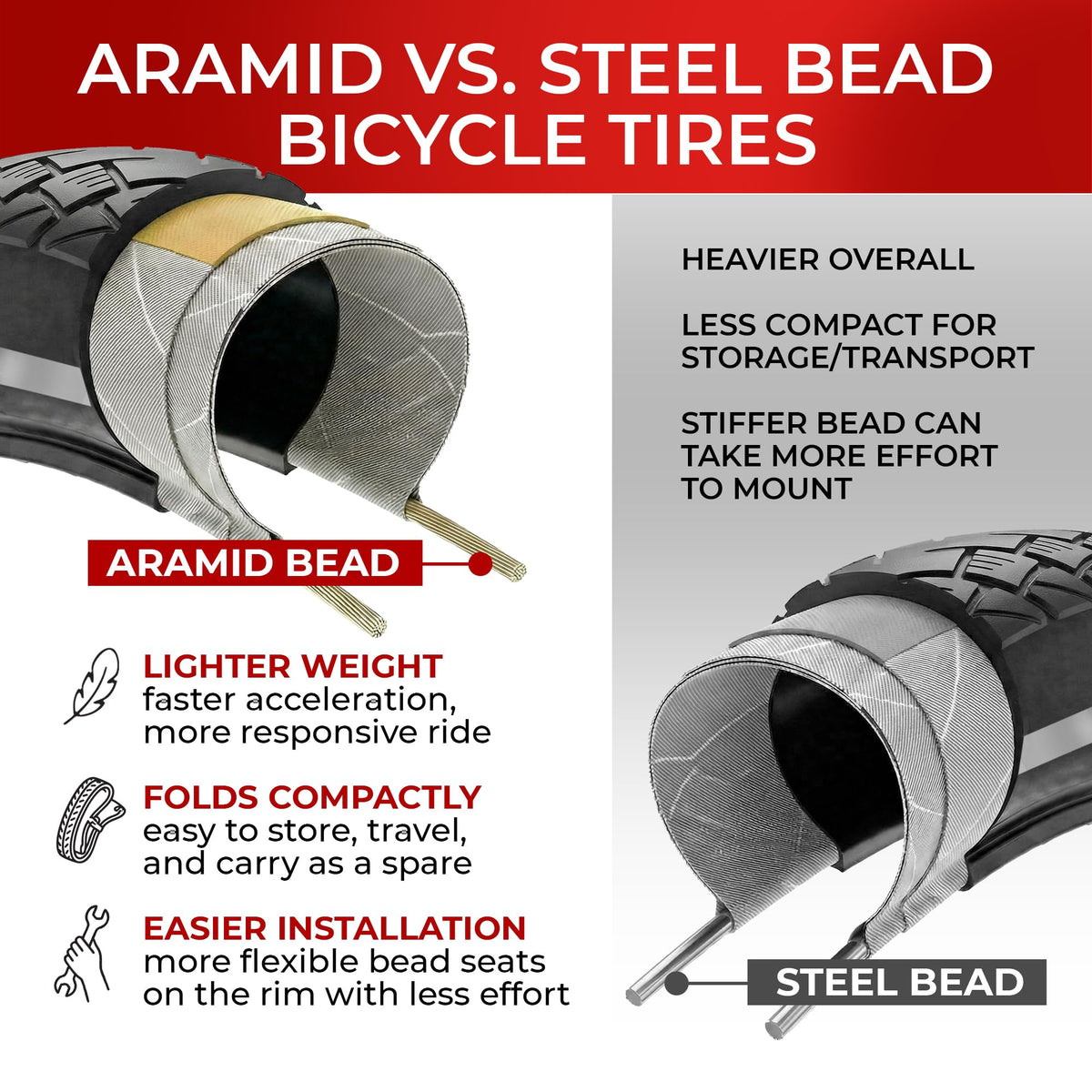 700x38c Foldable Gravel Bike Tires L60705