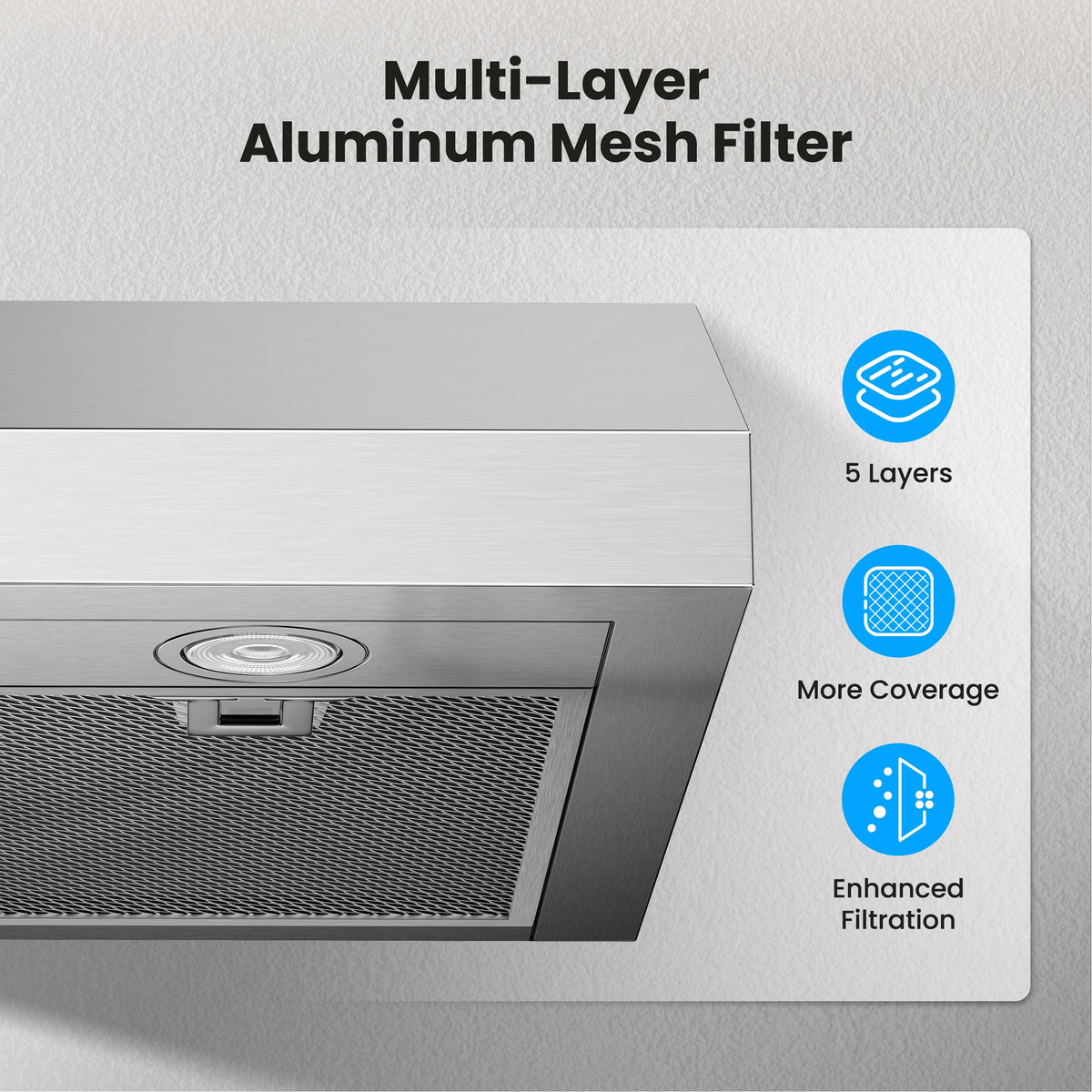 30 Inch 1200 CFM Stainless Steel Under Cabinet Range Hood I3500